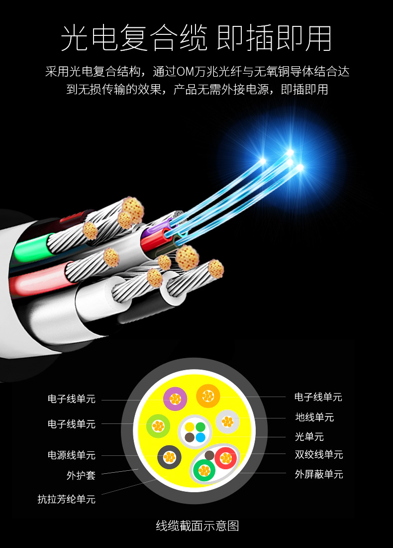 光電復(fù)合，即插即用，無需外接電源